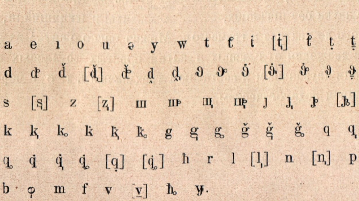 The Abkhaz Latin alphabet used 1926–1928 designed by Nicholas Marr