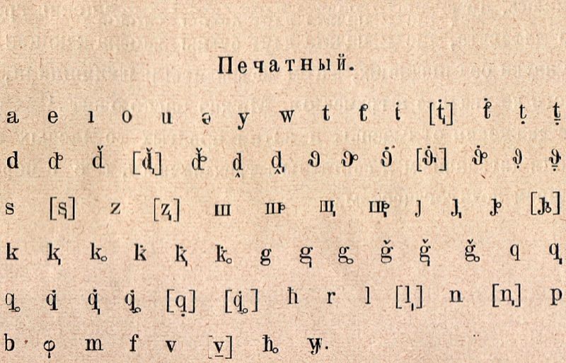 The Abkhaz Latin alphabet used 1926–1928 designed by Nicholas Marr