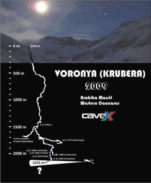  Krubera-Voronya Cave
